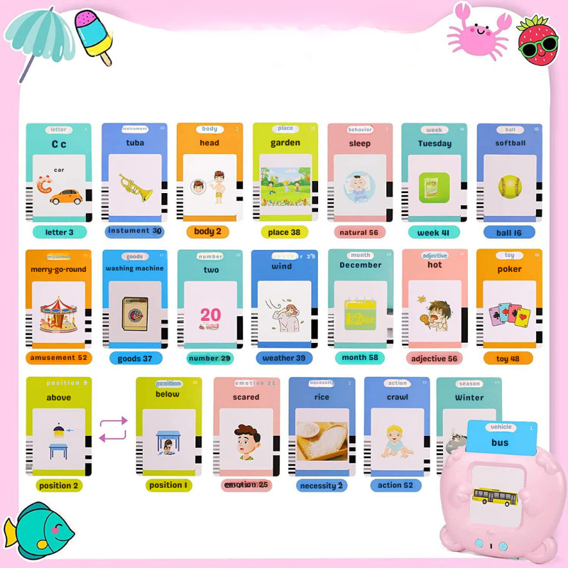 Interactive Learning Tool: Kid-Friendly Talking Flash Cards - Fun Electronic Audio Book to Teach English Words - Perfect for Kindergarten Kids' Language Development