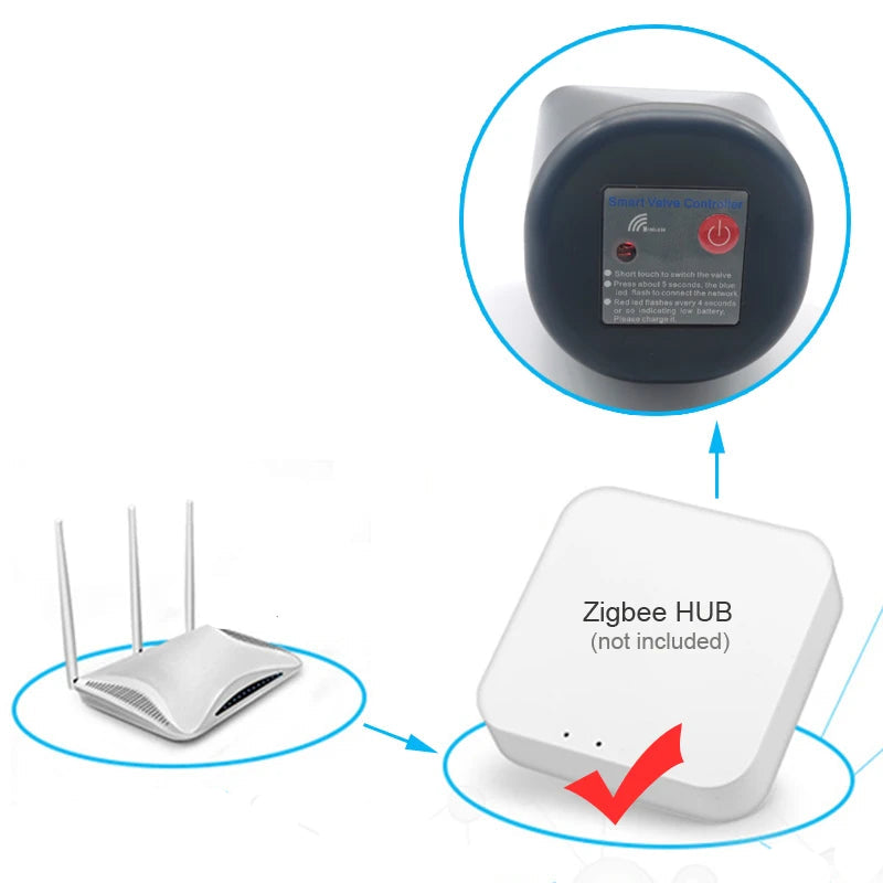 Rechargeable Tuya Zigbee Automatic Irrigation Timer – Smart Watering Controller & Valve with WiFi Remote Control for Garden & Lawn, Requires Hub