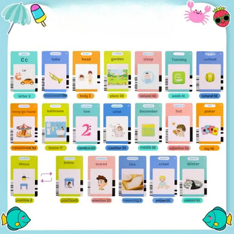 Interactive Learning Tool: Kid-Friendly Talking Flash Cards - Fun Electronic Audio Book to Teach English Words - Perfect for Kindergarten Kids' Language Development