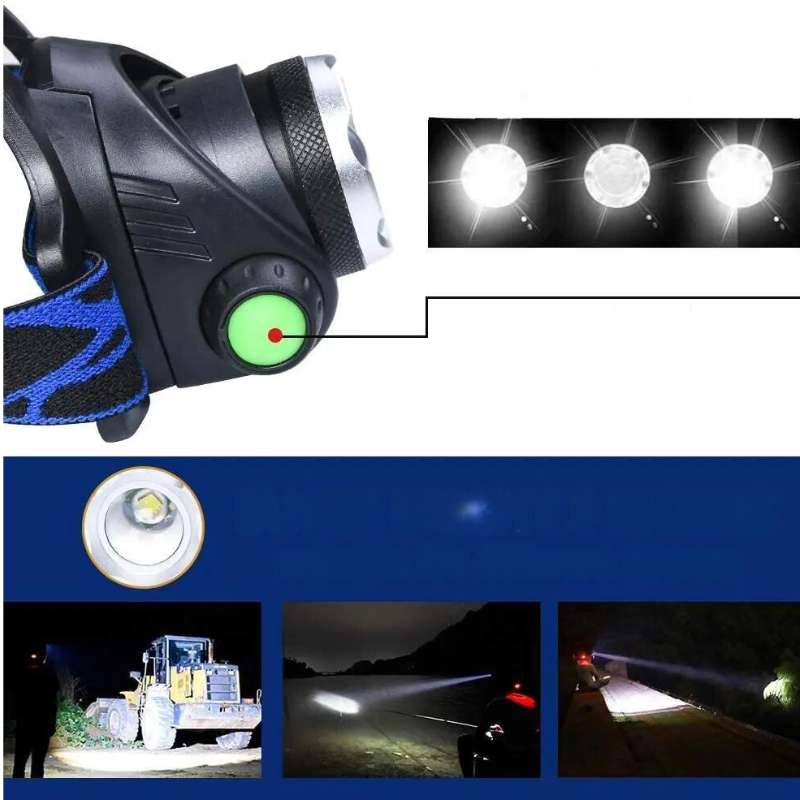 High-Lumen LED Headlamp: Rechargeable, Waterproof, Outdoor Head Torch
