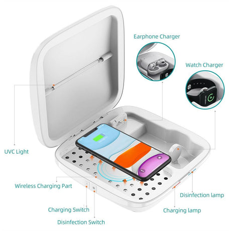 Wireless Charger Sterilization Box - novelvine