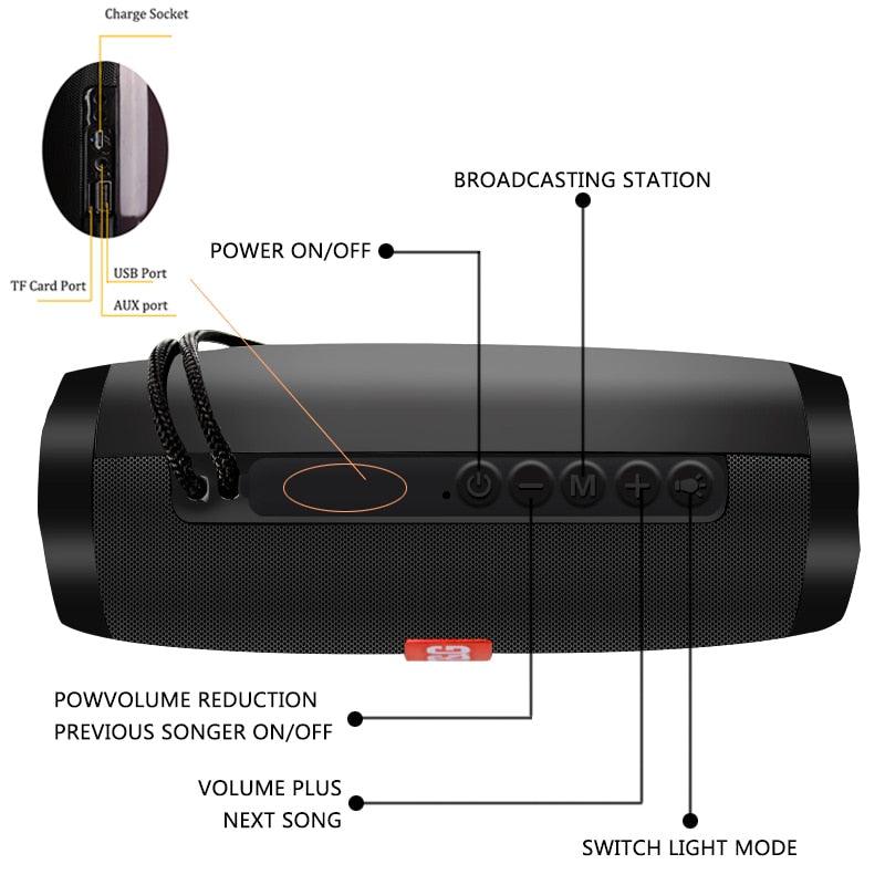 Portable Wireless Bluetooth Speaker Boom Box - High Power Output, HIFI Sound, TF FM Radio, LED Light. - novelvine